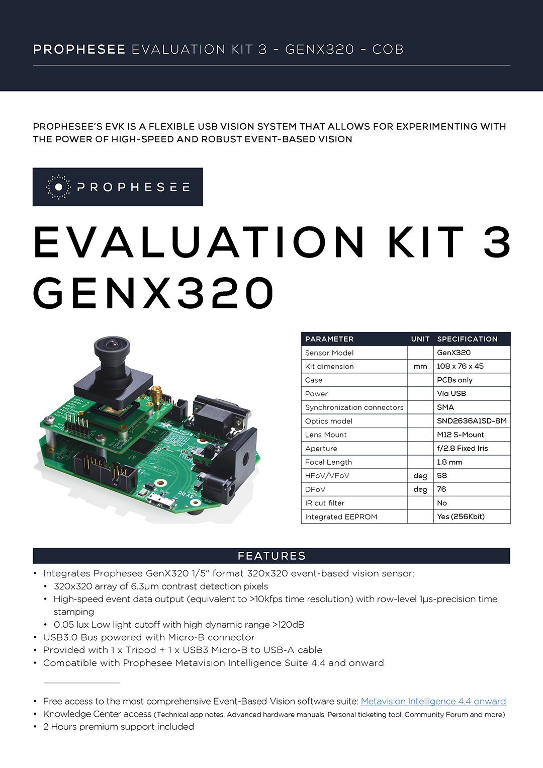 EVK3 GENX320